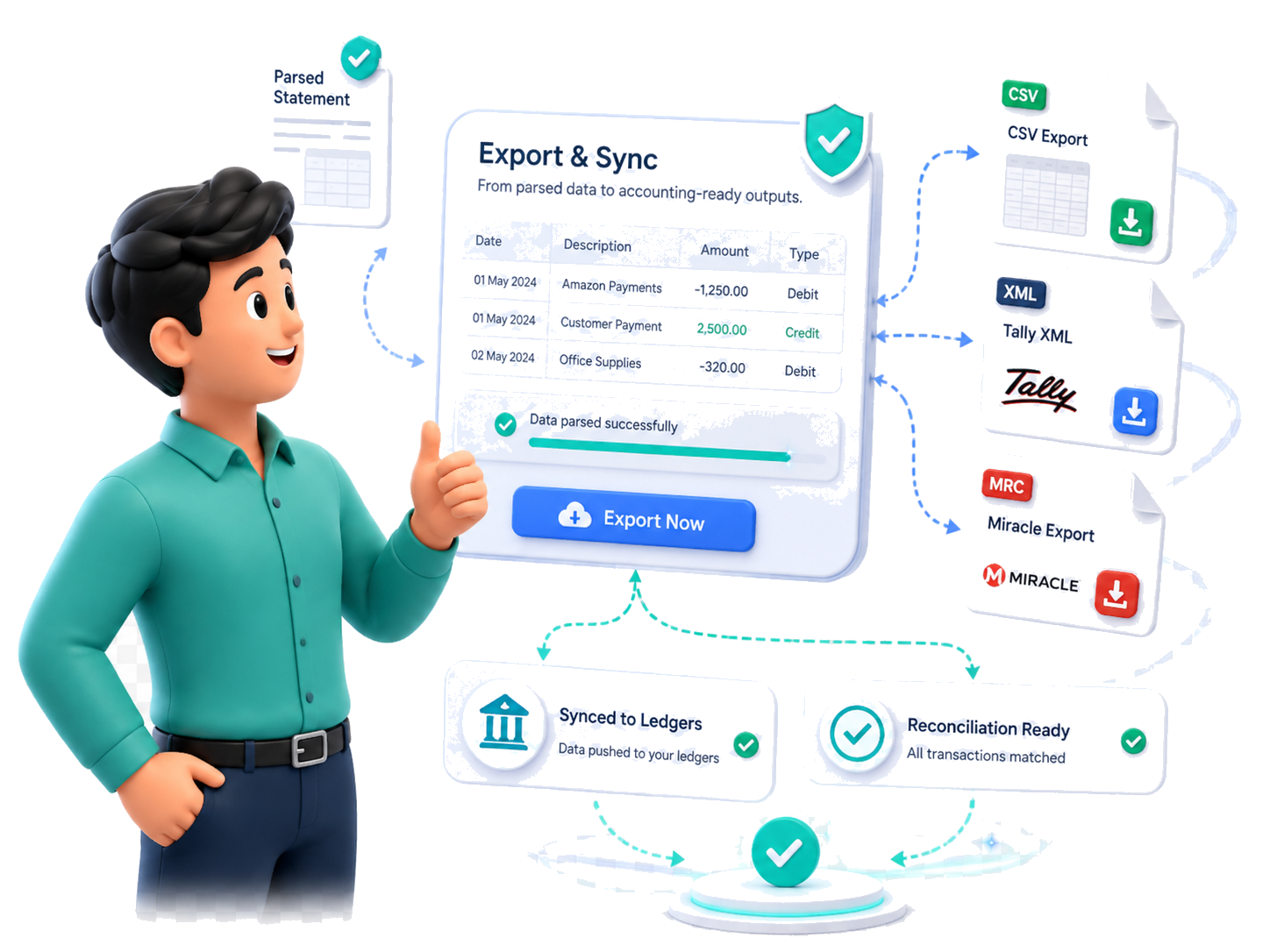 3D bank statement export and sync workflow