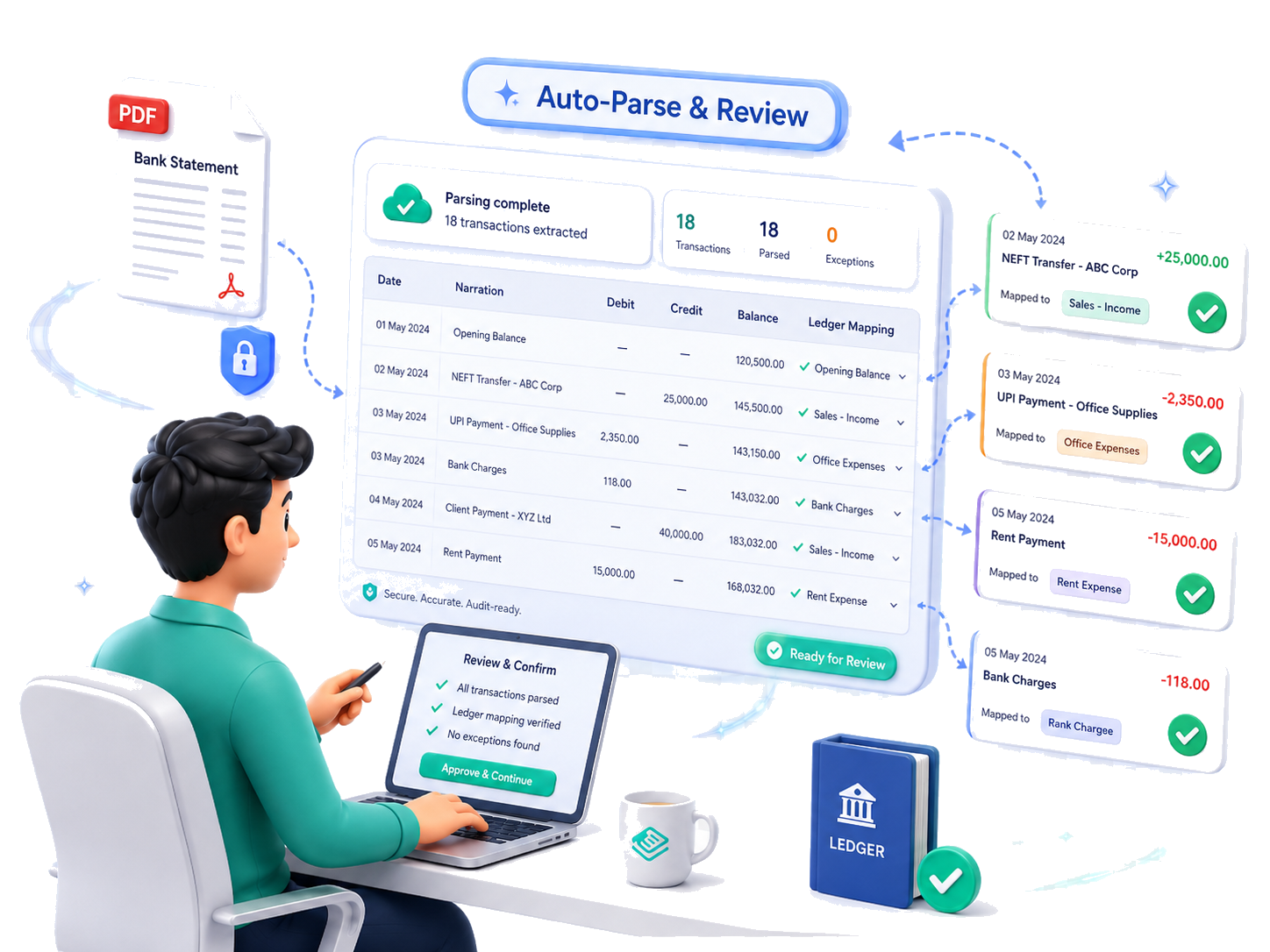 3D bank statement auto-parse and ledger review workflow