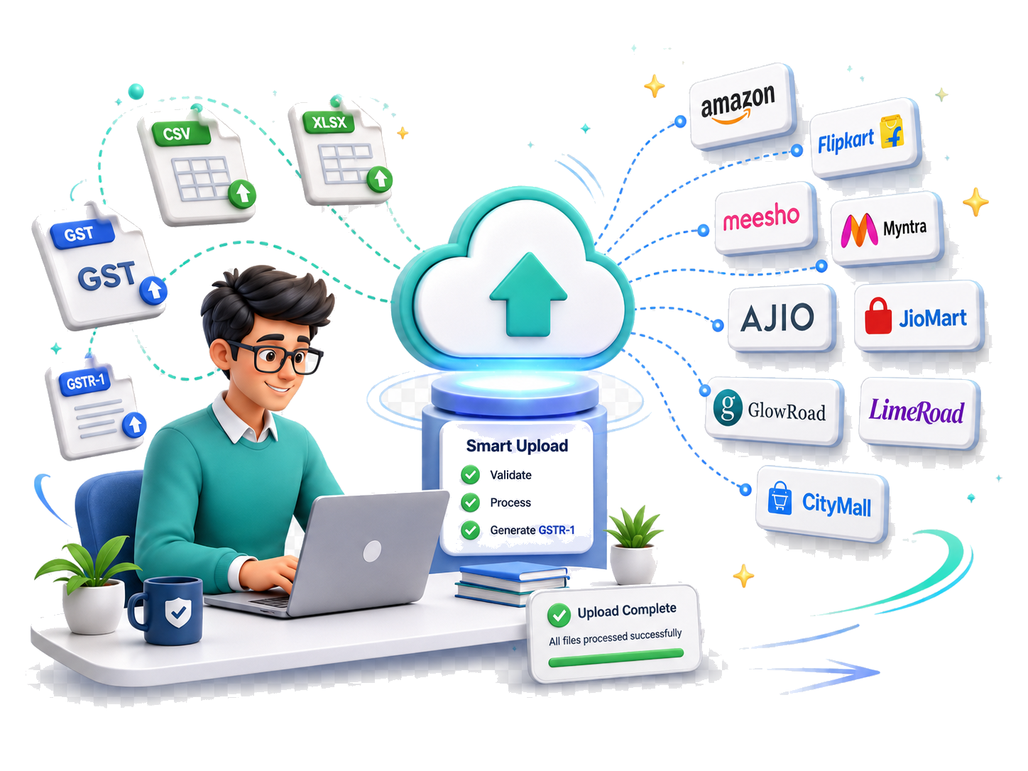 3D smart upload workflow for marketplace sales data 3D smart upload workflow for marketplace sales data