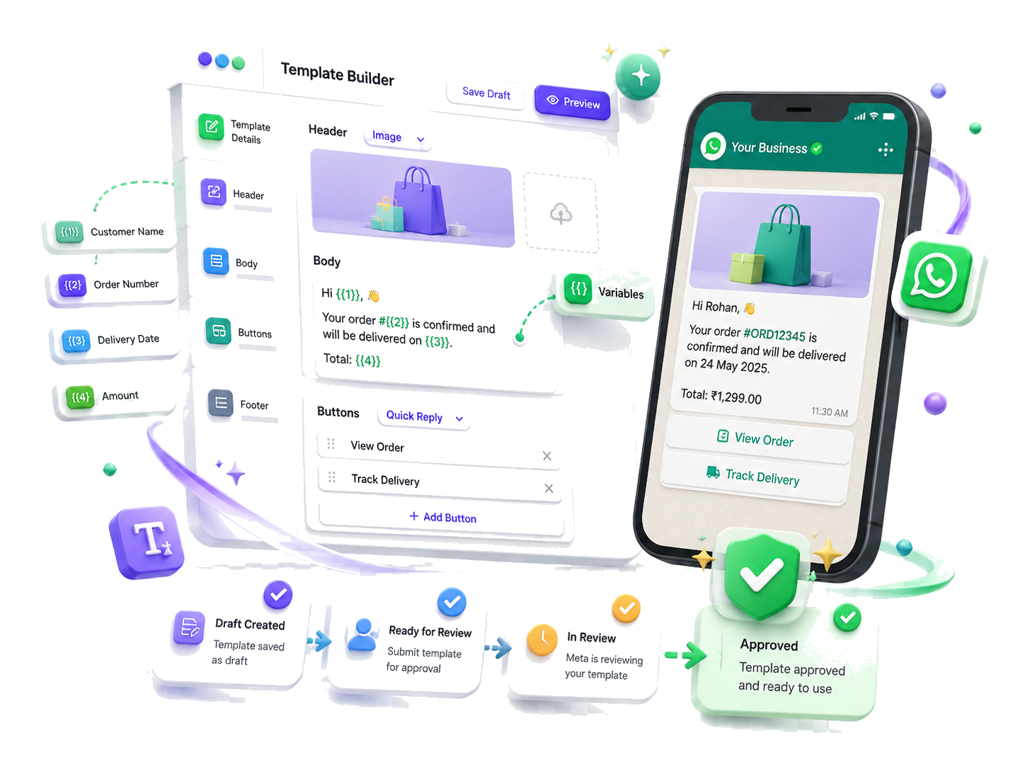 3D WhatsApp template builder and approval workflow 3D WhatsApp template builder and approval workflow